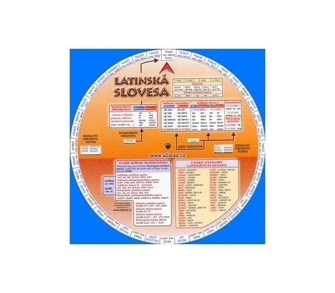 Latinská slovesa