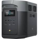 EcoFlow Delta 2 Max (EFDELTA2Max-EU) Генератор, агрегат