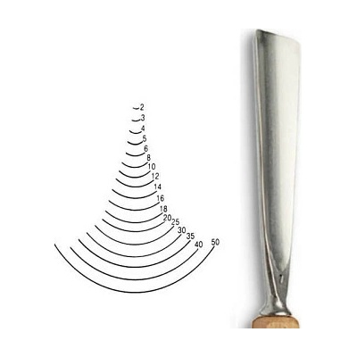 Dláto Stubai tvaru U 5507 – šířka 30mm