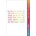 Penguin Young Readers Group I'll Give You the Sun | Jandy Nelson