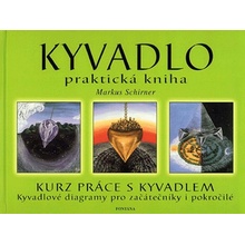 Kyvadlo praktická kniha - Markus Schirner