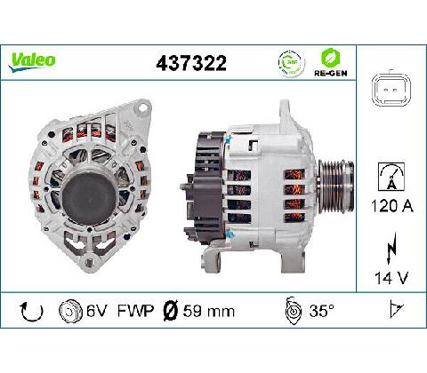 Alternátor VALEO 437322