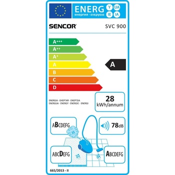 Sencor SVC 900 EUE3