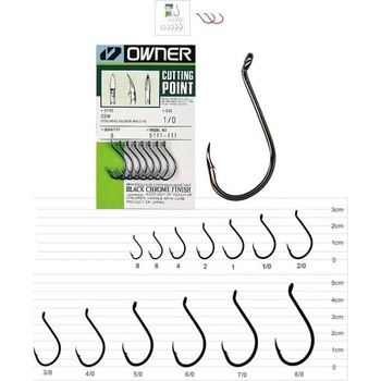 Owner Cutting Point Cut SSW 5111