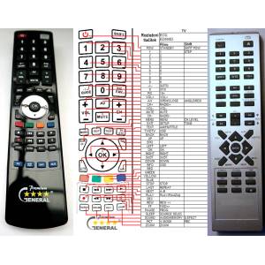 GENERAL GOGEN MSD701, MSD762, MSD801 - съвместимо дистанционно управление на марката General (MSD701, MSD762, MSD801) Дистанционно