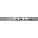 Grandstream GWN7803