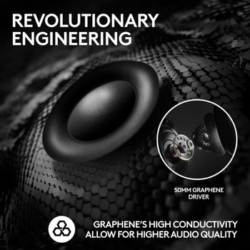 Logitech PRO X 2