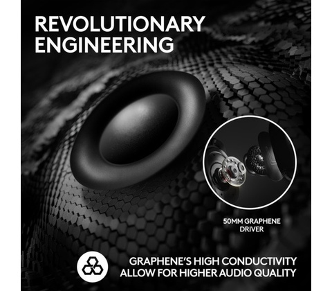 Logitech PRO X 2