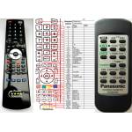 GENERAL PANASONIC EUR646552 - съвместимо дистанционно управление на марката General (EUR646552) Дистанционно