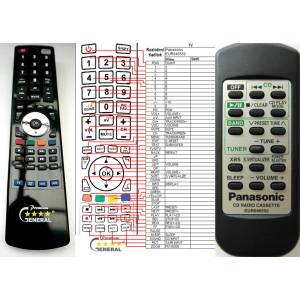 GENERAL PANASONIC EUR646552 - съвместимо дистанционно управление на марката General (EUR646552) Дистанционно