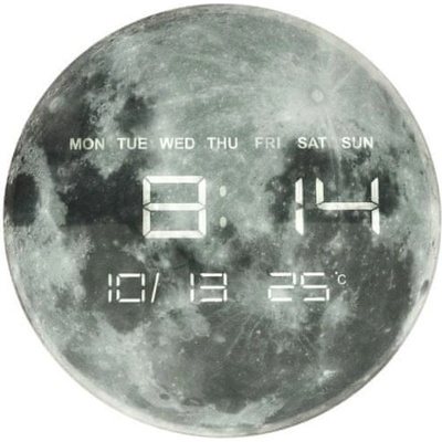 KIK Planet Moon KX3512_2