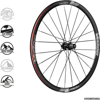 Vision Road Team30 DB-CL CH-TL SH11