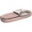 Thule Stroller Footmuff Misty Rose