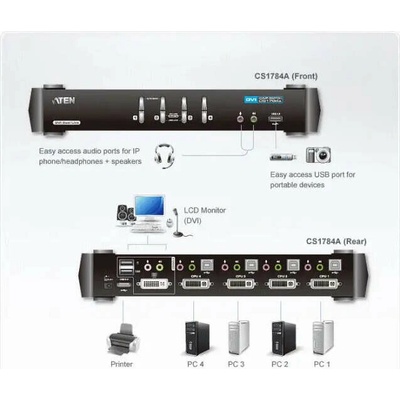 Aten CS-1784A 4-Port DVI USB 2.0 KVMP Switch, 2.1 Surround Sound, nVidia 3D