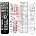 GENERAL MOTOROLA QIP6200 - съвместимо дистанционно управление на марката General (QIP6200) Дистанционно