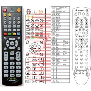 GENERAL MOTOROLA QIP6200 - съвместимо дистанционно управление на марката General (QIP6200) Дистанционно