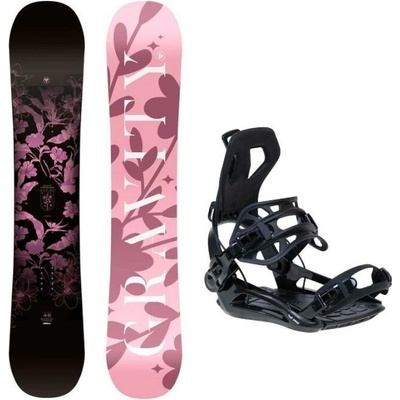 set Gravity Empire + Raven RAGE Fastec FT360 25/26