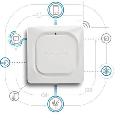 Honeywell Home Lyric W1 – Zboží Mobilmania