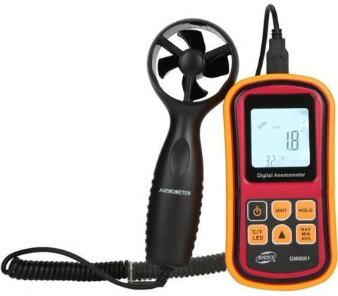 Benetech GM8901