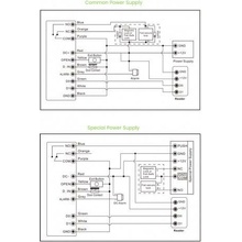 ZONEWAY V3-F