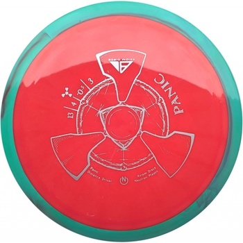 Axiom Panic Neutron