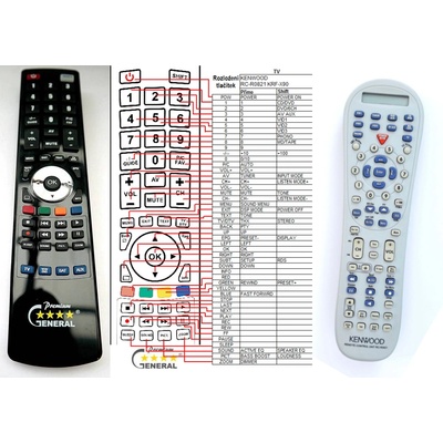GENERAL KENWOOD RC-R0821 - съвместимо дистанционно управление на марката General (RC-R0821)