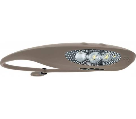 Knog Quokka 150