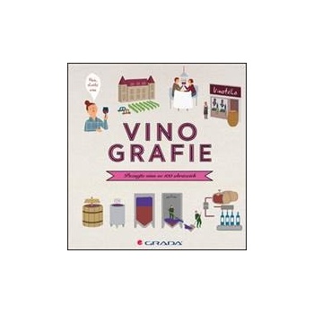 Vinografie