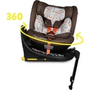 Cosatto All in All Extra