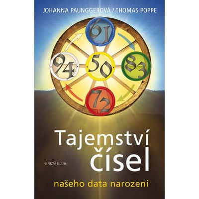 Tajemství čísel našeho data narození