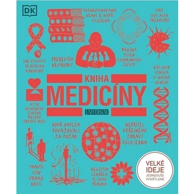 Kniha medicíny