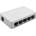 Qoltec 52247