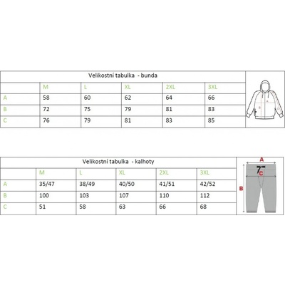 Trabucco S-Force Sinking 300 m 0,25 mm