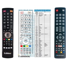 Diaľkový ovládač General Blaupunkt BLA-32 NETFLIX