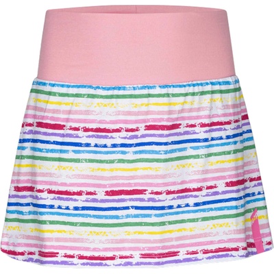 LOAP Besrada 146-152