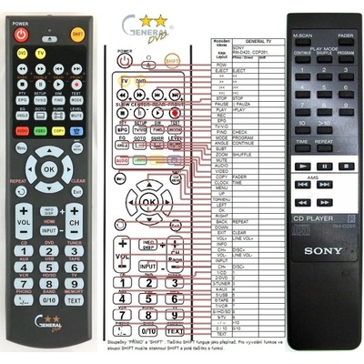 GENERAL SONY RM-D295 - съвместимо дистанционно управление на марката General (RM-D295)