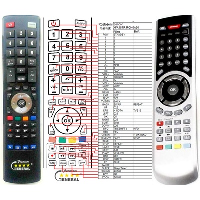 GENERAL SENCOR XFA187R - съвместимо дистанционно управление на марката General (XFA187R)