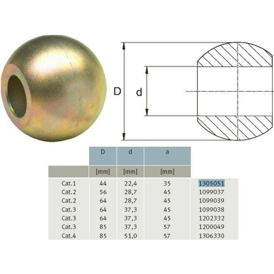 GKN Walterscheid 099039 / 1099039 / 309246 Profil kulový, kategorie 3/2