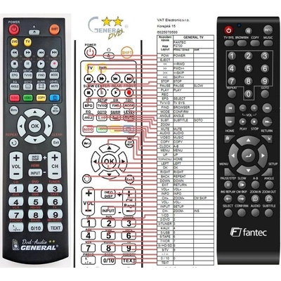 Dálkový ovladač General FANTEC MM-FHDL, P2700 – Hledejceny.cz