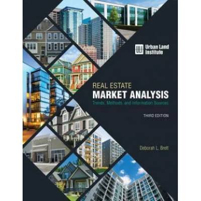 Real Estate Market Analysis