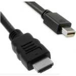  Кабел Mini Displayport-HDMI 2 м