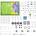 Makeblock Neuron Creative Lab 2.0 Kit