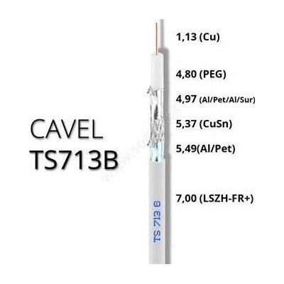 Cavel koaxiálny kábel TS713B 250 m