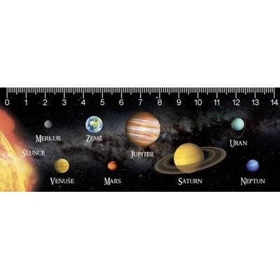 (B) 3D pravítko Solar system