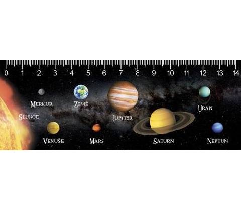 (B) 3D pravítko Solar system