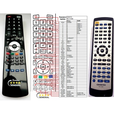 GENERAL ONKYO RC-518M - съвместимо дистанционно управление на марката General (RC-518M)