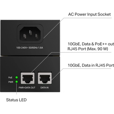 PoE инжектор TP-Link Omada POE380S (POE380S)