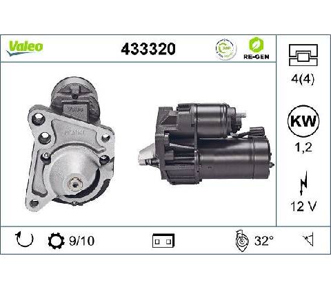 Startér VALEO 433320