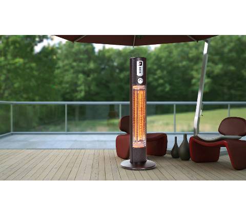 Warmwatcher Helios