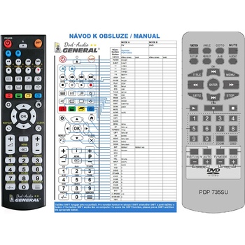 GENERAL HYUNDAI PDP735SU - съвместимо дистанционно управление на марката General (PDP735SU)